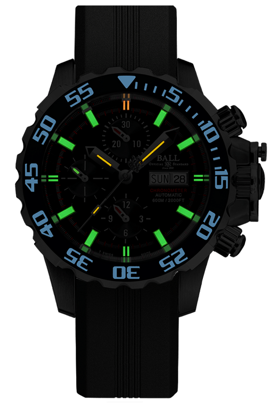 Engineer Hydrocarbon NEDU